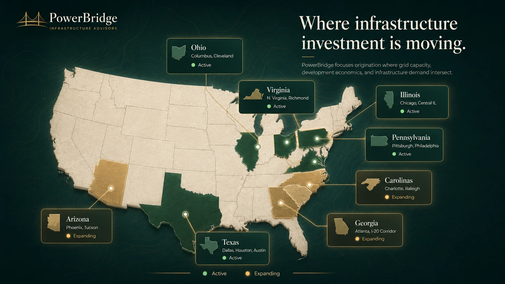 PowerBridge Active and Expanding Market Coverage — Texas, Ohio, Virginia, Illinois, Pennsylvania active; Georgia, Arizona, Carolinas expanding